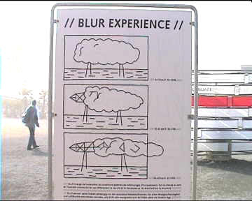 Sign outside Blur showing the shape of the cloud depending on the wind strength