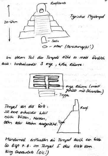 Annewien's diary drawing of Maya Temple Design